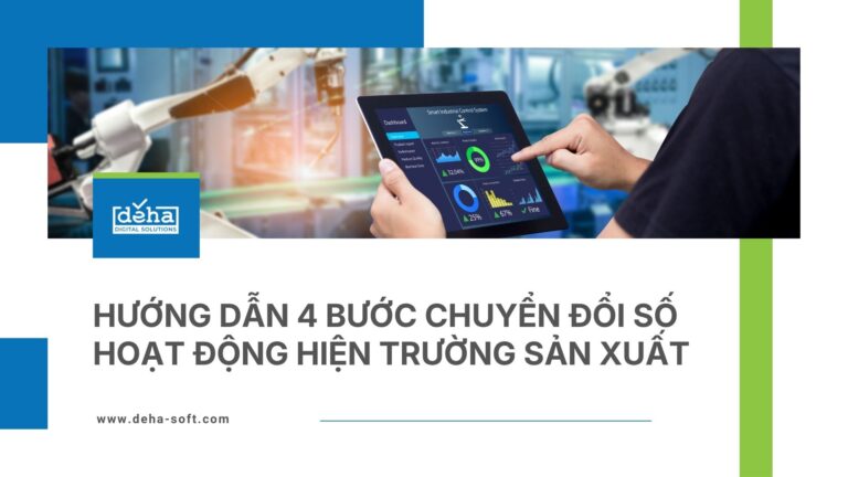 4 step guide to digitalizing shop floor operations