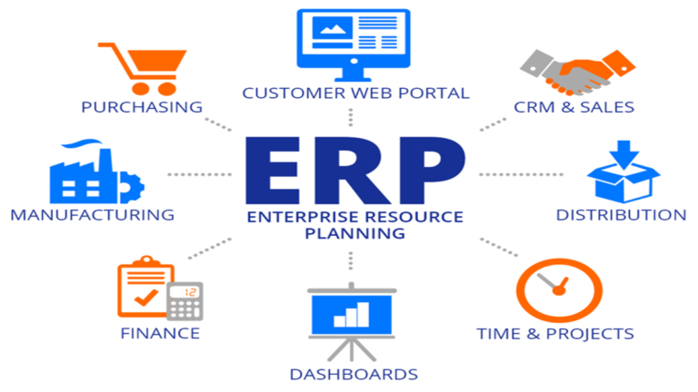 Vì sao doanh nghiệp vừa và nhỏ nên dùng giải pháp ERP?