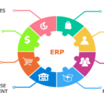 Sử dụng ERP mã nguồn mở có những lợi ích đáng kể nào?