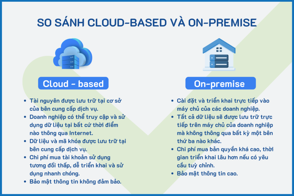 so-sanh-cloud-on-premise