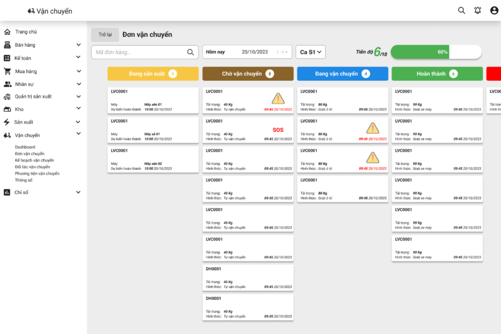 Giao diện phần mềm ERP gồm những gì? Có dễ sử dụng không?
