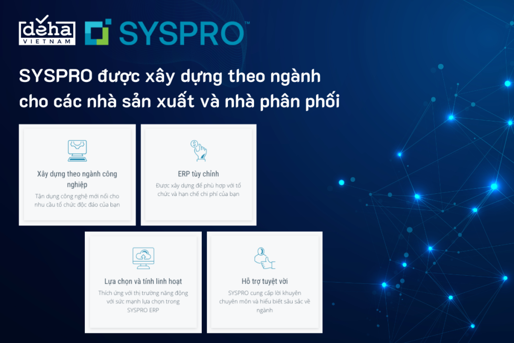 syspro