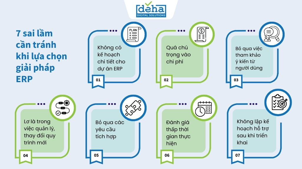 7 sai lầm doanh nghiệp thường gặp khi triển khai giải pháp ERP