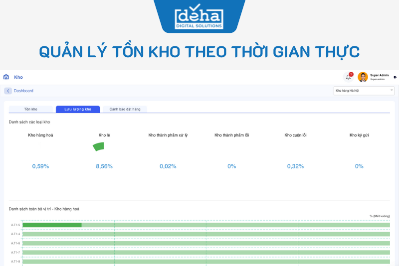 erp-san-xuat-quan-ly-ton-kho