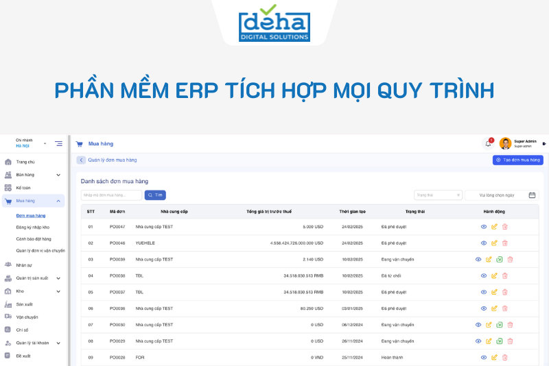 erp-san-xuat-tich-hop-quy-trinh