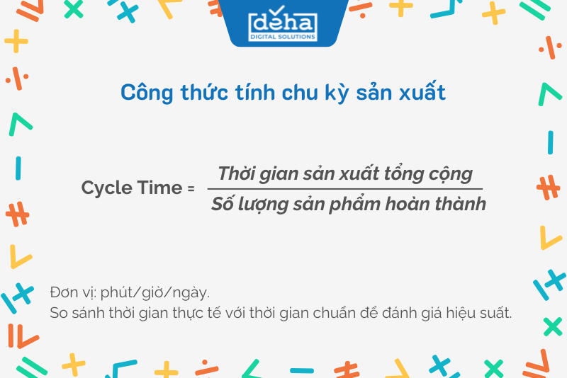 cong-thuc-tinh-12-kpis-hieu-trien-khai-erp-1