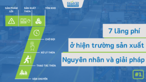 7 loại lãng phí ở hiện trường sản xuất: Nguyên nhân và giải pháp (P1)