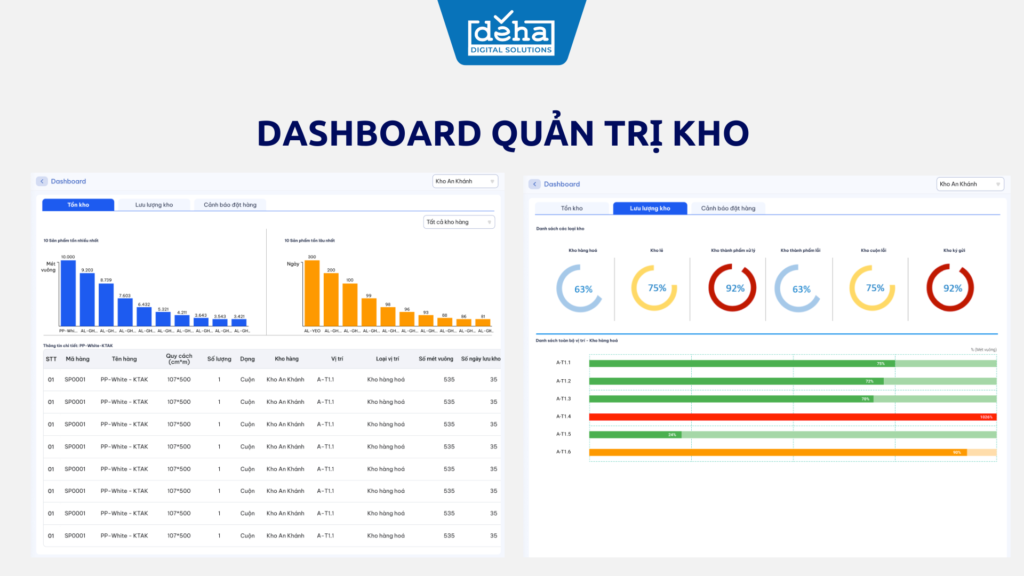 quan-ly-kho-dashboard