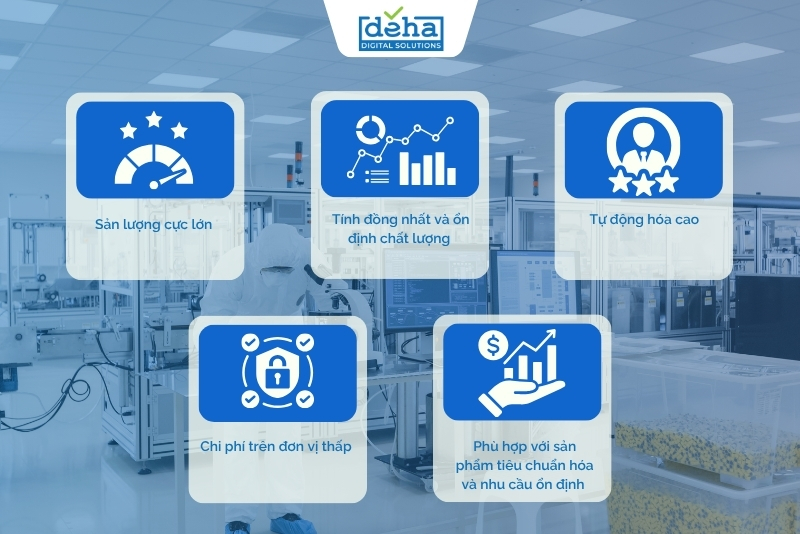 Đặc điểm nổi bật của sản xuất liên tục 