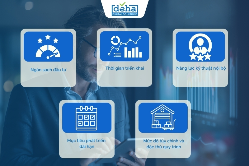 Các yếu tố ảnh hưởng đến quyết định lựa chọn phương án triển khai hệ thống giám sát sản xuất