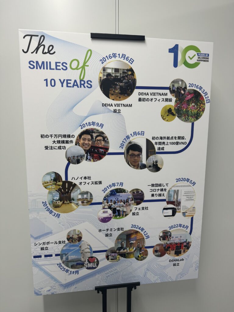 trien-lam-10-nam-deha-23