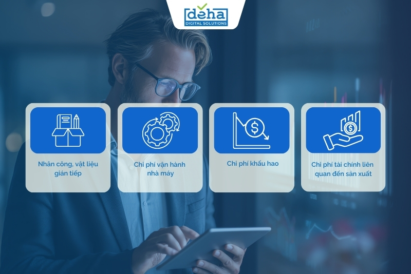 Các thành phần chính của chi phí sản xuất chung
