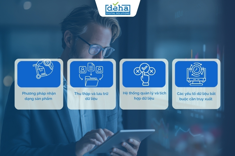 4 thành phần cốt lõi của hệ thống truy xuất nguồn gốc