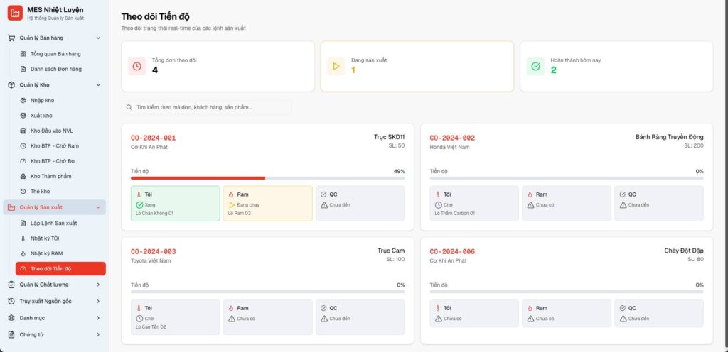 theo-doi-tien-do-mes-nhiet-luyen