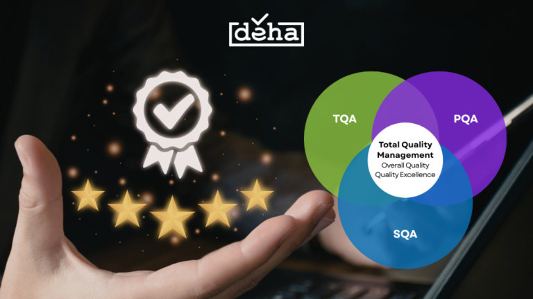 overview quality assurance DEHA