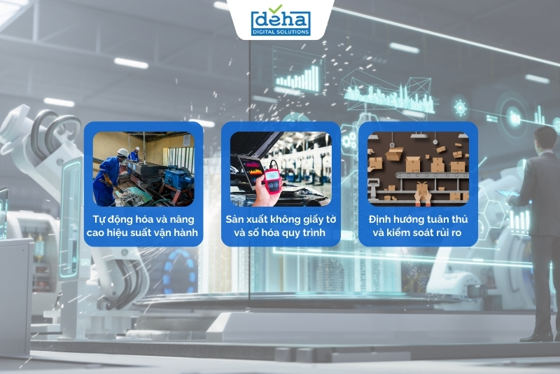 Các trụ cột thúc đẩy chuyển đổi số