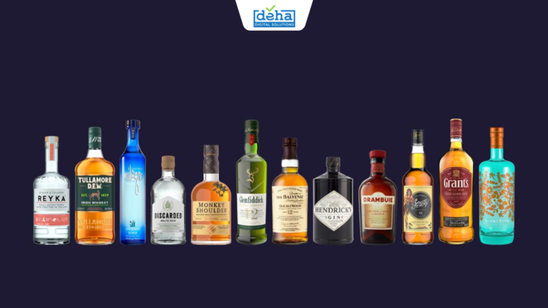 Casestudy-William-Grant&Sons-thumb