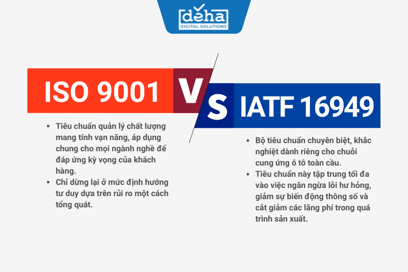 iso-9001-vs-iatf-16949