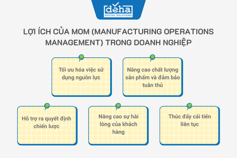 loi-ich-cua-mom