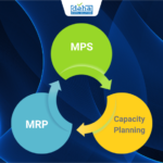 MPS, MRP và Capacity Planning: Chúng làm việc với nhau như thế nào?