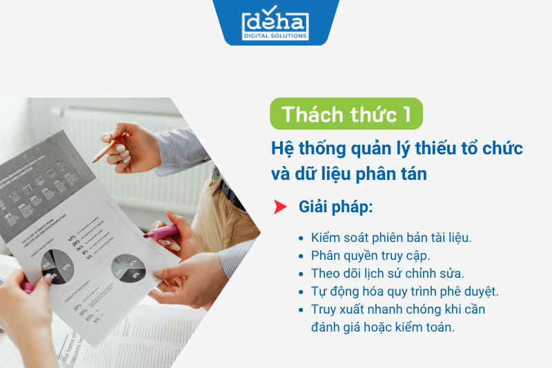 thach-thuc-1-sqm
