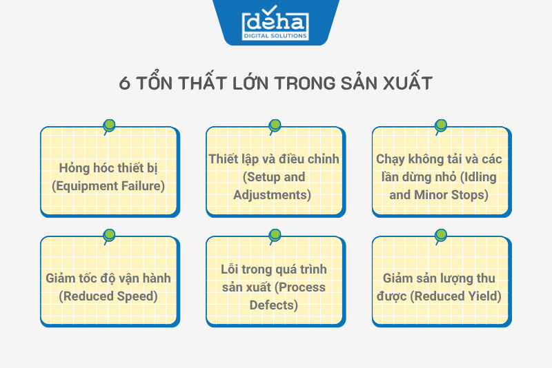 6-ton-that-lon-trong-san-xuat