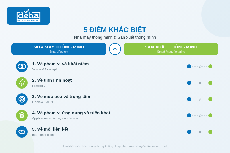 5-khac-biet-nha-may-thong-minh
