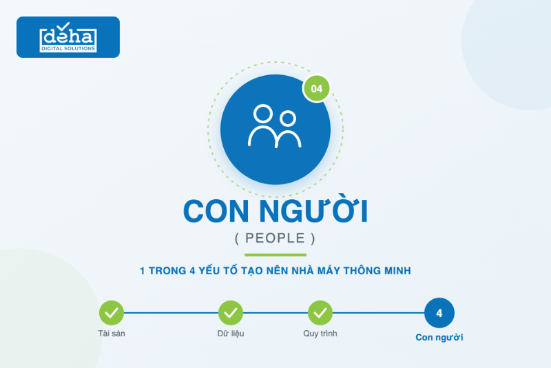 con-nguoi