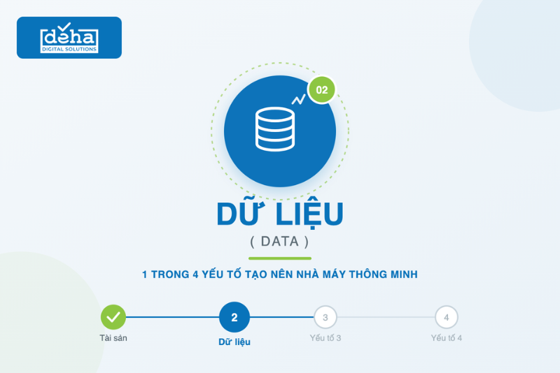 du-lieu