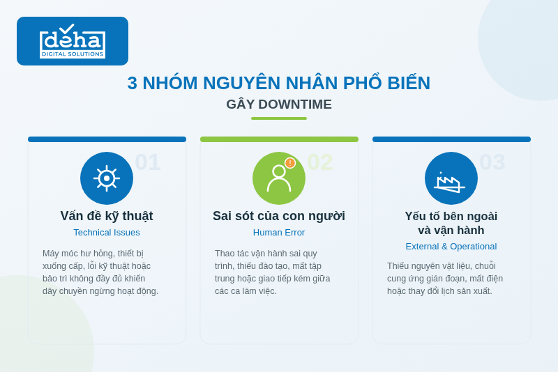 nguyen-nhan-downtime